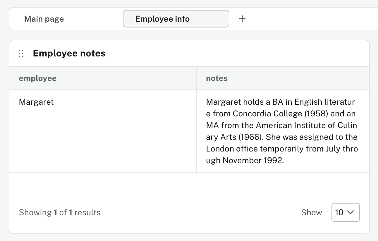 employee notes