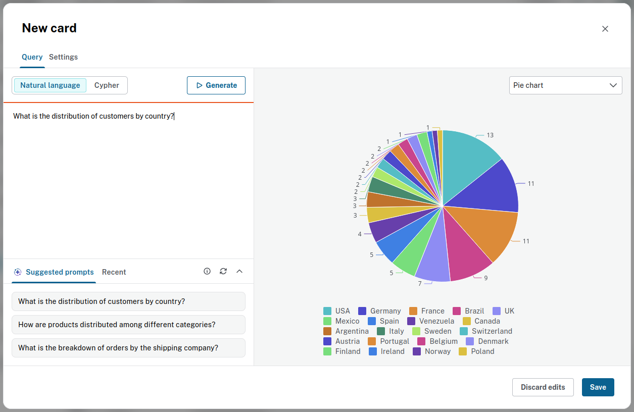 visualization natural language