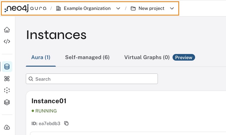 Organization/project navigation