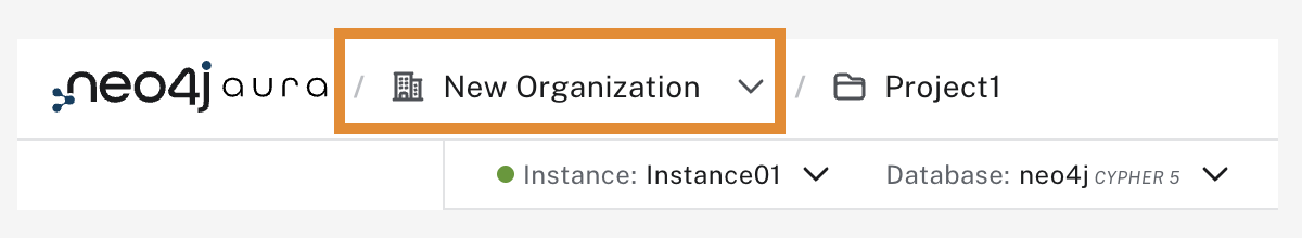 organizationnav