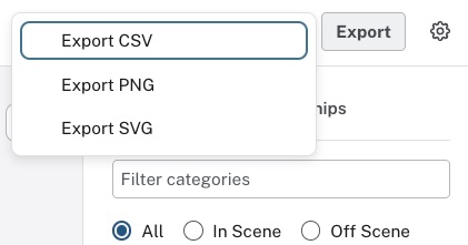 share options