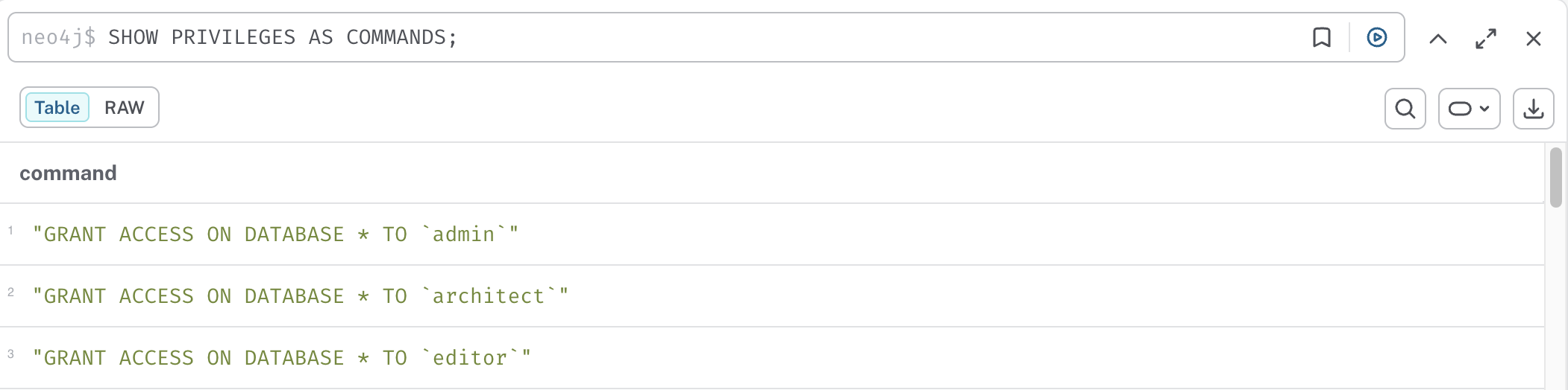 Show privileges as commands