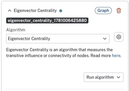 graph algo