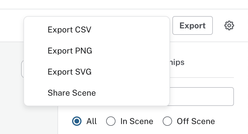 share options1