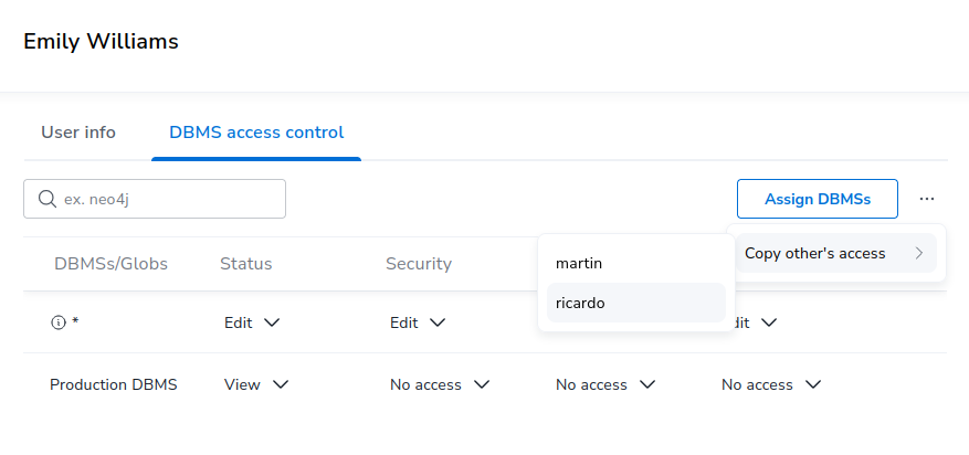 nom administrators copy others access